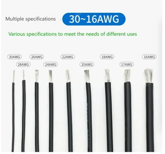 Silicone high temperature cable 28AWG Green